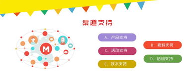天津網頁設計公司口碑好的網站制作，為何推薦簡格科技？
