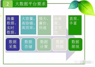 如何挑選大數(shù)據解決方案公司 聚焦數(shù)據處理與存儲支持服務